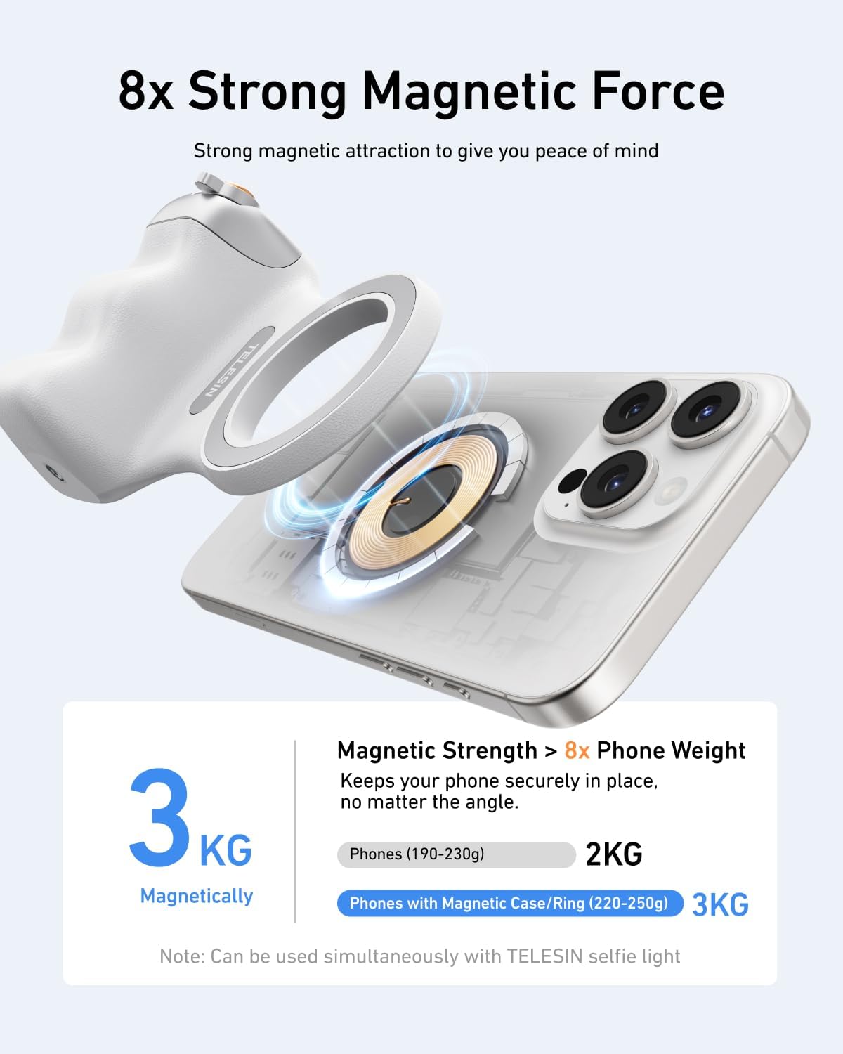 Telesin Magnetic Creator Grip